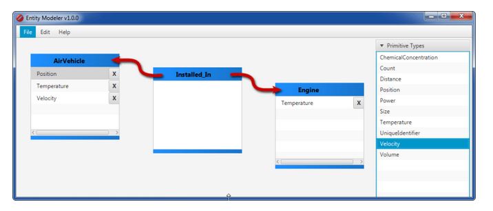 Data Modeling Is Hard vs. Data Modeling is Hard (figure 4)